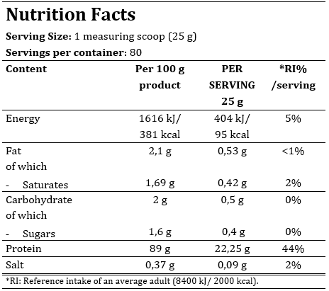Manhattan ISATC 90% | Proteínas | 2kg - 2